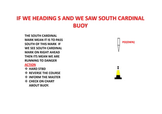 IF WE HEADING S AND WE SAW SOUTH CARDINAL
BUOY
PD(OWN)
THE SOUTH CARDINAL
MARK MEAN IT IS TO PASS
SOUTH OF THIS MARK IF
WE SEE SOUTH CARDINAL
MARK ON RIGHT AHEAD
THEN ITS MEAN WE ARE
RUNNING TO DANGER
ACTION
 HARD STBD
 REVERSE THE COURSE
 INFORM THE MASTER
 CHECK ON CHART
ABOUT BUOY.
 