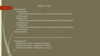 JSON Vs XML
<employees>
<employee>
<firstName>John</firstName> <lastName>Doe</lastName>
</employee>
<employee>
<firstName>Anna</firstName> <lastName>Smith</lastName>
</employee>
<employee>
<firstName>Peter</firstName> <lastName>Jones</lastName>
</employee>
</employees>
*********************************************************************************
{"employees":[
{"firstName":"John", "lastName":"Doe"},
{"firstName":"Anna", "lastName":"Smith"},
{"firstName":"Peter", "lastName":"Jones"}
]}
 