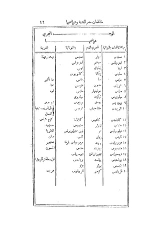 s2130571