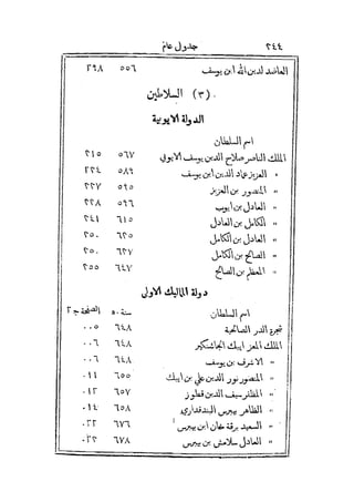 s2130571