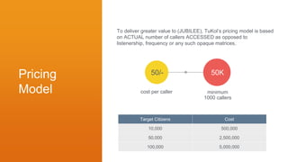 Pricing
Model
To deliver greater value to (JUBILEE), TuKol’s pricing model is based
on ACTUAL number of callers ACCESSED as opposed to
listenership, frequency or any such opaque matrices.
cost per caller
50/-
minimum
1000 callers
50K
Target Citizens Cost
10,000 500,000
50,000 2,500,000
100,000 5,000,000
 