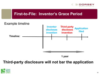 17
First-to-File: Inventor’s Grace Period
Example timeline
Third-party disclosure will not bar the application
Timeline:
Inventor
discloses
invention
Application
filed
1 year
Third party
discloses
invention
 