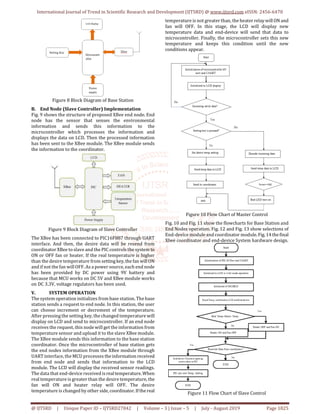 International Journal of Trend in Scientific Research and Development (IJTSRD) @ www.ijtsrd.com eISSN: 2456-6470
@ IJTSRD | Unique Paper ID – IJTSRD27842 | Volume – 3 | Issue – 5 | July - August 2019 Page 1825
Figure 8 Block Diagram of Base Station
B. End Node (Slave Controller) Implementation
Fig. 9 shows the structure of proposed XBee end node. End
node has the sensor that senses the environmental
information and sends this information to the
microcontroller which processes the information and
displays the data on LCD. Then the processed information
has been sent to the XBee module. The XBee module sends
the information to the coordinator.
Figure 9 Block Diagram of Slave Controller
The XBee has been connected to PIC16F887 through UART
interface. And then, the desire data will be resend from
coordinator XBee to slave and the PIC controls the system to
ON or OFF fan or heater. If the real temperature is higher
than the desire temperature from settingkey, thefan will ON
and if not the fan will OFF. As a power source, each end node
has been provided by DC power using 9V battery and
because that MCU works on DC 5V and XBee module works
on DC 3.3V, voltage regulators has been used.
V. SYSTEM OPERATION
The system operation initializes from base station. The base
station sends a request to end node. In this station, the user
can choose increment or decrement of the temperature.
After pressing the setting key, the changed temperature will
display on LCD and send to microcontroller. If an end node
receives the request, this node will get the information from
temperature sensor and upload it to the slave XBee module.
The XBee module sends this information to the base station
coordinator. Once the microcontroller of base station gets
the end nodes information from the XBee module through
UART interface, the MCU processes theinformationreceived
from end node and sends that information to the LCD
module. The LCD will display the received sensor readings.
The data that end-device received isrealtemperature.When
real temperature is greater than the desire temperature,the
fan will ON and heater relay will OFF. The desire
temperature is changed by other side,coordinator.If thereal
temperature is not greater than, the heater relaywillON and
fan will OFF. In this stage, the LCD will display new
temperature data and end-device will send that data to
microcontroller. Finally, the microcontroller sets this new
temperature and keeps this condition until the new
conditions appear.
Figure 10 Flow Chart of Master Control
Fig. 10 and Fig. 11 show the flowcharts for Base Station and
End Nodes operation. Fig. 12 and Fig. 13 show selections of
End-device module and coordinator module.Fig.14thefinal
Xbee coordinator and end-device System hardware design.
Figure 11 Flow Chart of Slave Control
 
