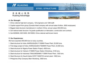 A. Our Strength:
1. China national high-tech company, 120 engineers and 1260 staff.
2. Capital support from group (Canada listed company with annual sales 8 billion, 3600 employees)
3. Biggest steel structure manufacturer in northern China, annual output 200,000 tons.
4. Got national steel structure 1st grade qualification on fabrication, construction and contract.
5. Got ISO9000, ISO14000, ISO18000, China national well-known brand.
B. Our Experiences:
We have exported 200,000 tons to many countries.
1. Steel structure for India JHARSUGUDA 9*135MW Power Plant, 25,000 tons.
2. First-stage project of India JHARSUGUDA 6*600MW Power Plant, 24,000 tons.
3. Steel structure for Nigeria Power Station Project, 4000 tons.
4. Steel structure for Vietnam 2*30MW Power Station Workshop, 2100 tons.
5. Steel structure for Indonesia TANJUNGENIM 3*12MW Power Plant, 1200 tons.
6. Steel Structure for Saudi Arabia HCP2*10000T/D cement plant, 1600 tons.
7. Philippines Ship Company Main Workshop, 3600 tons.
企企 业业 核核 心心 优优 势势
Huaxing AdvantageHuaxing Advantage
 