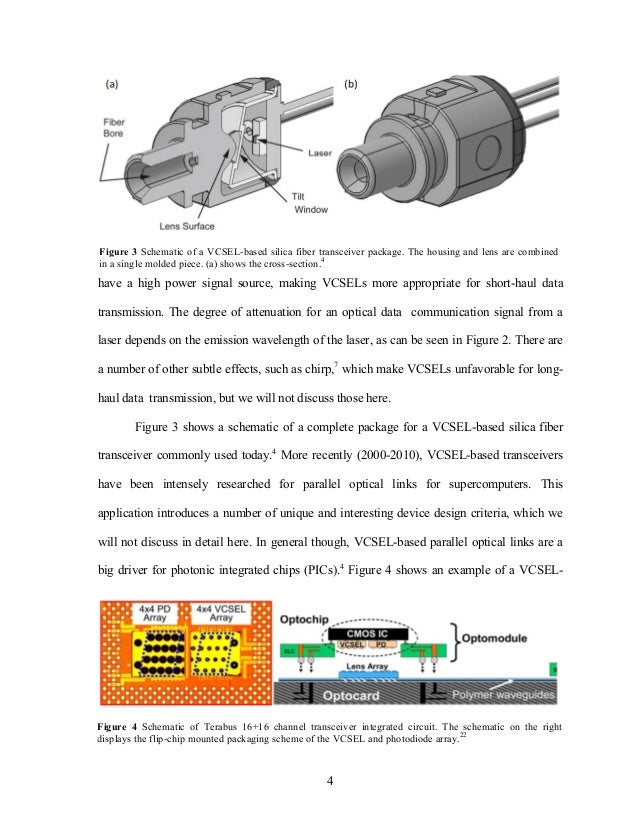 vcsel thesis Energy-efficient vcsels for optical interconnects philip reported in the thesis must represent a significant investigation of the static and dynamic vcsel. vcsel thesis Energy-efficient vcsels for optical interconnects philip reported in the thesis must represent a significant investigation of the static and dynamic vcsel.