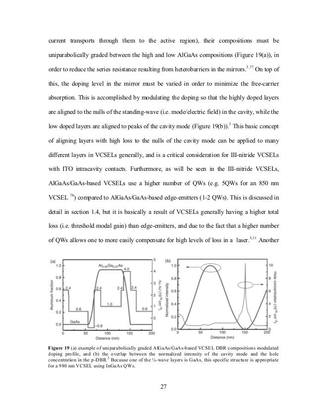 Vcsel thesis 05 image
