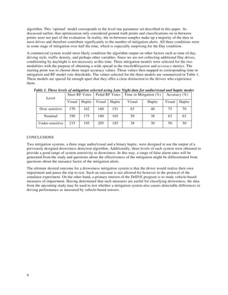 9
algorithm. This ‘optimal’ model corresponds to the level one parameter set described in this paper. As
discussed earlier, that optimization only considered ground truth points and classifications on in-between
points were not part of the evaluation. In reality, the in-between samples make up a majority of the data in
most drives and therefore contribute significantly to the number of mitigation alerts. All three conditions were
in some stage of mitigation over half the time, which is especially surprising for the Day condition.
A commercial system would most likely condition the algorithm output on other factors such as time of day,
driving style, traffic density, and perhaps other variables. Since we are not collecting additional Day drives,
conditioning by day/night is not necessary at this time. Three mitigation models were selected for the two
modalities with the purpose of obtaining a wide spread in the timeInMitigation and accuracy metrics. The
starting point was to choose three target accuracy values. Those values then mapped to corresponding time in
mitigation and RF model vote thresholds. The values selected for the three models are summarized in Table 1.
These models are spaced far enough apart that they offer a clear distinction to the drivers who experience
them.
Table 1. Three levels of mitigation selected using Late Night data for audio/visual and haptic modes
Level
Steer RF Votes Pedal RF Votes Time in Mitigation (%) Accuracy (%)
Visual Haptic Visual Haptic Visual Haptic Visual Haptic
Over sensitive 170 162 160 151 63 40 75 70
Nominal 190 175 180 165 50 38 63 63
Under-sensitive 215 195 205 185 38 30 50 50
CONCLUSIONS
Two mitigation systems, a three stage audio/visual and a binary haptic, were designed to use the output of a
previously designed drowsiness detection algorithm. Additionally, three levels of each system were obtained to
provide a good range of system sensitivity to drowsiness. In this way, a range of false alarm rates will be
generated from the study and questions about the effectiveness of the mitigation might be differentiated from
questions about the nuisance factor of the mitigation alerts.
The ultimate desired outcome for a drowsiness mitigation system is that the driver would realize their own
impairment and pause the trip to rest. Such an outcome is not allowed for however in the protocol of the
simulator experiment. On the other hand, a primary interest of the DrIIVE program is to study vehicle-based
measures of impairment. Having determined that such measures are useful for classifying drowsiness, the data
from the upcoming study may be used to test whether a mitigation system also causes detectable differences in
driving performance as measured by vehicle-based sensors.
 