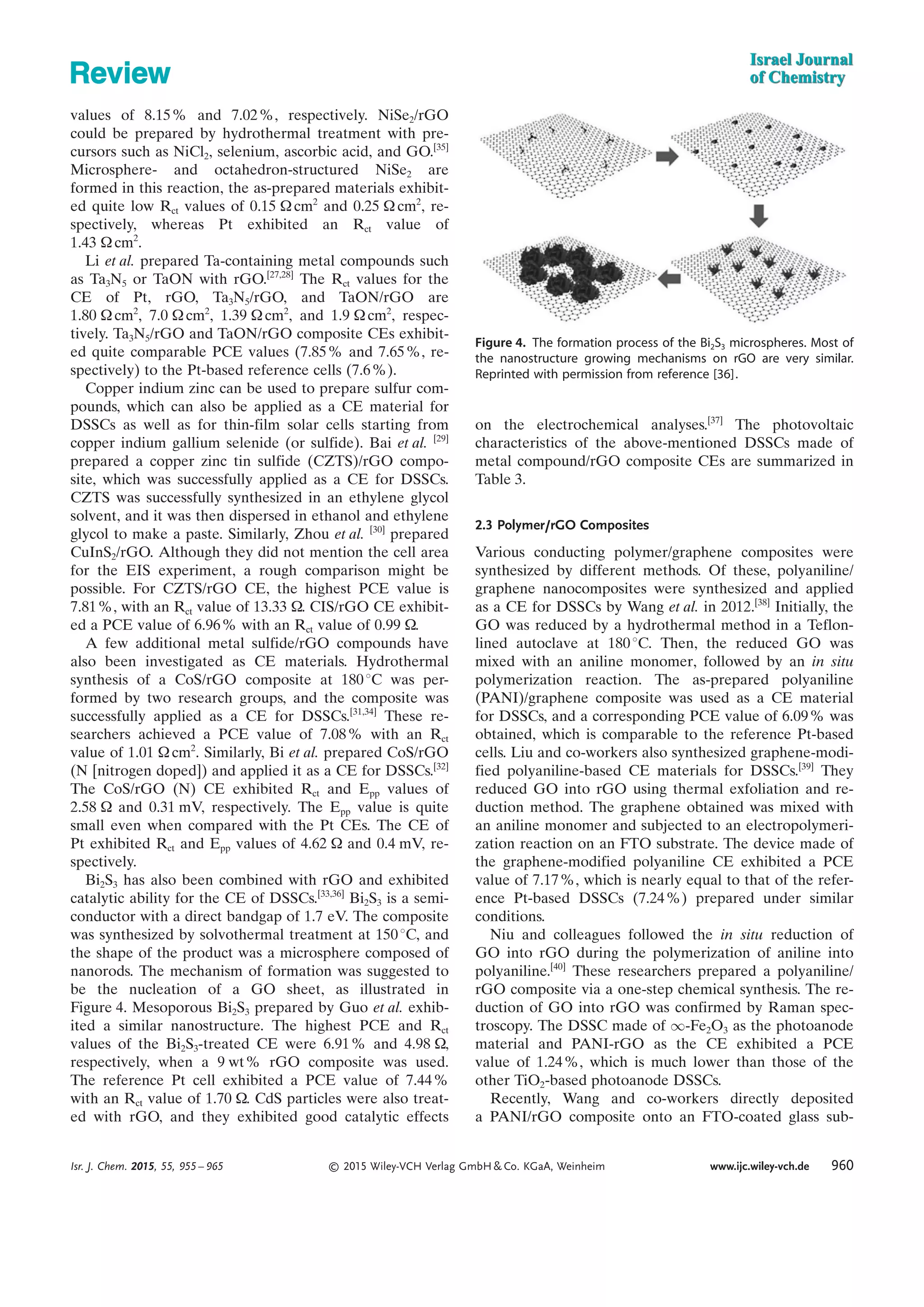 Mit Paste Rct Recent progress on reduced graphene oxide.... | PDF | Chemistry | Science