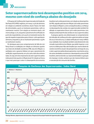 22 Acontece APAS • maio 2014
Setor supermercadista terá desempenho positivo em 2014,
mesmo com nível de confiança abaixo do desejado
A Pesquisa de Confiança dos Supermercados do Estado de
São Paulo (PCS/APAS) registrou, em março, 12,5% de otimismo
em relação ao ambiente econômico atual e futuro. Do total
de entrevistados, 49,5% se mostraram pessimistas e 38% se
mantiveram neutros. Com relação ao momento atual, o oti-
mismo atingiu 12,1%, enquanto o pessimismo foi verificado em
47,6% dos respondentes, com 40,3% se mostrando neutros. No
que diz respeito à expectativa para o futuro: 12,8% apontaram
otimismo, enquanto 51,3% se mostraram pessimistas e 35,8%
se mantiveram neutros.
Os destaques para esse comportamento de falta de con-
fiança foram as avaliações em relação ao otimismo quanto
aos níveis de atividade econômica (PIB), taxa de inflação e a
satisfação com o governo federal, em que o pessimismo foi
verificado, respectivamente, em 47%, 60% e 80% dos entrevis-
tados. Ou seja, 60% dos empresários do setor supermercadista
estão pessimistas quanto à inflação atual. Em relação ao futuro,
o que mais preocupa o setor é o desempenho da economia
brasileira (47% estão pessimistas com relação ao desempenho
do PIB), seguido pela taxa de inflação (73% estão pessimistas
com relação à inflação) e, como consequência disso, a confiança
no desempenho das vendas nos supermercados também foi
afetada na expectativa futura (50% estão pessimistas com
relação ao desempenho das vendas em seus supermercados).
A pesquisa aponta uma deterioração no comportamento
do indicador de confiança do setor supermercadista ao longo
de 2013 e início de 2014, e o dado verificado em março refletiu
essa realidade. Esse resultado também está diretamente rela-
cionado à persistência da inflação, que pode impactar o con-
sumo no médio prazo. Mas vale ressaltar que, mesmo diante do
cenário econômico atual e das perspectivas ao longo de 2014,
o setor supermercadista deverá apresentar crescimento acima
de outras atividades econômicas e desempenho acima do PIB
brasileiro, demonstrando sua representatividade na geração
de emprego e renda, variáveis que são imprescindíveis para
a manutenção do consumo das famílias.
*Rodrigo Mariano, departamento de Economia e Pesquisa da Associação Paulista de Supermercados (APAS)
Pesquisa de Confiança dos Supermercados - Índice Geral
jun/11
jul/11ago/11set/11out/11nov/11dez/11jan/12fev/12m
ar/12abr/12m
ai/12jun/12
jul/12ago/12set/12out/12nov/12dez/12jan/13fev/13m
ar/13abr/13m
ai/13jun/13
jul/13ago/13set/13out/13nov/13dez/13jan/14fev/14m
ar/14
0%
10%
20%
30%
40%
50%
60%
42%
42%
40%
29%
30% 31%
33%
27%
24%
21%
18% 19%
22%
24%
17%
20,8%
22%
30%
32% 25%
35%
25%
25% 24%
13%
9%
12%17%
27% 27%
38%
35%
44%
50%
41%
50%
65%
49%
35%
37%
35%
36%
42%42%42%42%
46,6%
39,5%
20%
29,5%28%
27%
28%
37%
38% 38% 38%
40%
45%
47%
43%
Otimismo Pessimismo
36%
35%35%35%35%
20%
13%
INDICADORES
 
