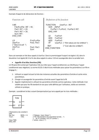 ISIM Gabès API et Supervision industrielle A.U. 2011/2012
LASCMI3
S. MARAOUI Page 10
Exemple d’appel et de déclaration de fonction :
Dans cet exemple on fait deux appels à UserFun. Dans le premierappel Funpar1 est égale à 10, dans le
deuxième il est égale) 60. A la fin des deux appels la valeur 110 est sauvegardée dans la variable Sum.
• Appelle d’un bloc fonction (FB)
Un FB peut être activé par l’opérateur CAL (ou CALC pour l’appel conditionnel, ou CALCN pour l’appel
conditionnel avec négation). La norme 61131-3 décrit trois méthodes pour passer les paramètres à un FB en
langage IL :
1- Utilisant un appel incluant la liste des instances actuelles des paramètres d’entrée et sortie entre
parenthèses.
2- Charger et sauvegarder les paramètres d’entrée avant l’appel de la FB
3- Appeler implicitement e utilisant les paramètres d’entrée comme opérateur. Cette méthode n’est
valable que pour les FB standard et non pour celle définies par l’utilisateur, etelle est rarement
utilisée en pratique.
Exemple : considérant le bloc suivant (temporisation) qui sera appelé par les trois méthodes :
(*Declarations des variables*)
VAR
Rel, Out: BOOL := 0; (* Release - Input; Output *)
Time1: TON; (* FB TON standard a les paramètres formels… *)
(* …IN, PT (entrées) et Q, ET (sorties *)
Value TIME; (* entrée –mise à 1 *)
END_VAR
 