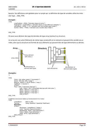 ISIM Gabès API et Supervision industrielle A.U. 2011/2012
LASCMI3
S. MARAOUI Page 20
besoins. Ses définitions sont globales pour un projet api. La définition de type de variables utilise les mots
clés Type … END_TYPE.
Exemple :
TYPE
LongFloatNum : LREAL; (*derivation depuis le norme *)
FloatingPoint : LongFloatNum; (* derivation depuis un type définit par l’utilisateur *)
InitFloatNum : LREAL := 1.0; (* derivation avec une nouvelle valeur initiale *)
tControl : BOOL := TRUE; (* derivation avec nouvelle valeur initiale *)
END_TYPE
On peut aussi déclarer des type de données de type array (vecteur) ou structure.
Un array est une suite d’éléments de même type consécutifs en la mémoire et peuvent être accédé via un
index, alors que la structure est formée de sous-éléments qui peuvent être de type élémentaire ou dérivés.
Exemples:
1)
TYPE
Colour : (red, yellow, green); (* enumeration *)
Sensor : INT (-56..128); (* range *)
Measure : ARRAY [1..45] OF Sensor; (* array *)
TestBench : (* structure *)
STRUCT
Place : UINT; (* elementary data type *)
Light : Colour:= red; (* enumerated data type with initial value *)
Meas1 : Measure; (* array type *)
Meas2 : Measure; (* array type *)
Meas3 : Measure; (* array type *)
END_STRUCT;
END_TYPE
2) définition de structure relative au fonctionnement d’un moteur
TYPE
LimitedRevol : UINT (0..230);
TypLevel : (Idling, SpeedUp1, SpeedUp2, MaxPower);
MotorState :
STRUCT
Revolutions : LimitedRevol; (* limites *)
Level : TypLevel; (*type enumeration*)
MaxReached : BOOL; (*type elementaire *)
Failure : BOOL; (*type elementaire *)
Brake : BYTE; (*type elementaire *)
END_STRUCT;
END_TYPE
 