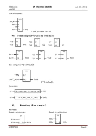 ISIM Gabès API et Supervision industrielle A.U. 2011/2012
LASCMI3
S. MARAOUI Page 24
Mux : multiplexeur.
F :=INi, si K=i avec K=0…n-1
9.8. Fonctions pour variable de type date :
Dans ces figure (***)= ADD ou SUB
(***)=Mul ou Div
Conversion :
10. Fonctions blocs standard :
Bascules :
Bascule à set dominant Bascule à reset dominant
 