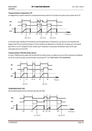 ISIM Gabès API et Supervision industrielle A.U. 2011/2012
LASCMI3
S. MARAOUI Page 26
Temporisation à impulsions TP
Le diagramme ci-après montre le comportement des sortie ET et Q selon les valeurs des entrées IN et PT
La fonction bloc standard TP fonctionne comme générateur d’impulsions, qui fournit une impulsion de
largeur fixe (TP) à la sortie Q lorsqu’un front montant est détecté sur l’entrée IN. Le temps qui s’est passé
peut être lu sur ET (Elapsed Time). Anoter que l’impulsion ne peut pas réinitialiser avant sa fin (voir
intervalle entre t2 et t2+PT).
Temporisation TON (On delay timer)
Le timer TON fournit la valeur de l’entrée IN à la sortie Q avec un délai lors qu’un front montant est détecté
sur IN. Si in est 0 un pour une dur2e plus courte que PT ? LE TIMER N4EST PAS D2MARRER.
TEMPORISATION TOF
Son fonctionnement est le contraire de celui de TON
 