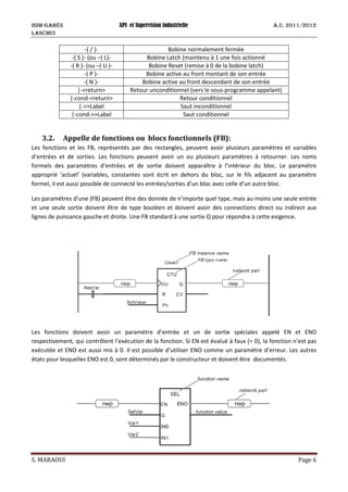 ISIM Gabès API et Supervision industrielle A.U. 2011/2012
LASCMI3
S. MARAOUI Page 6
-( / )- Bobine normalement fermée
-( S )- (ou –( L)- Bobine Latch (maintenu à 1 une fois actionné
-( R )- (ou –( U )- Bobine Reset (remise à 0 de la bobine latch)
-( P )- Bobine active au front montant de son entrée
-( N )- Bobine active au front descendant de son entrée
|-<return> Retour unconditionnel (vers le sous-programme appelant)
|-cond-<return> Retour conditionnel
|->>Label Saut inconditionnel
|-cond->>Label Saut conditionnel
3.2. Appelle de fonctions ou blocs fonctionnels (FB):
Les fonctions et les FB, représentés par des rectangles, peuvent avoir plusieurs paramètres et variables
d’entrées et de sorties. Les fonctions peuvent avoir un ou plusieurs paramètres à retourner. Les noms
formels des paramètres d’entrées et de sortie doivent apparaître à l’intérieur du bloc. Le paramètre
approprié ‘actuel’ (variables, constantes sont écrit en dehors du bloc, sur le fils adjacent au paramètre
formel, il est aussi possible de connecté les entrées/sorties d’un bloc avec celle d’un autre bloc.
Les paramètres d’une (FB) peuvent être des donnée de n’importe quel type, mais au moins une seule entrée
et une seule sortie doivent être de type booléen et doivent avoir des connections direct ou indirect aux
lignes de puissance gauche et droite. Une FB standard à une sortie Q pour répondre à cette exigence.
Les fonctions doivent avoir un paramètre d’entrée et un de sortie spéciales appelé EN et ENO
respectivement, qui contrôlent l’exécution de la fonction. Si EN est évalué à faux (= 0), la fonction n’est pas
exécutée et ENO est aussi mis à 0. Il est possible d’utiliser ENO comme un paramètre d’erreur. Les autres
états pour lesquelles ENO est 0, sont déterminés par le constructeur et doivent être documentés.
 