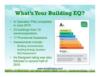 Ashrae standards for energy efficiency in buildings | PDF