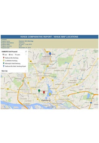 GC presentation for meeting