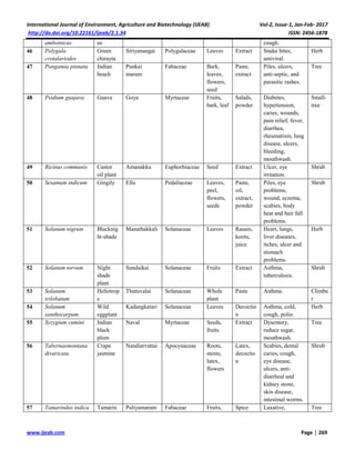 biodiversity of medicinal plants in thudaripettai village | PDF