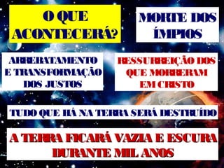 O QUE
ACONTECERÁ?
MORTE DOS
ÍMPIOS
ARREBATAMENTO
E TRANSFORMAÇÃO
DOS JUSTOS
A TERRA FICARÁ VAZIA E ESCURAA TERRA FICARÁ VAZIA E ESCURA
DURANTE MIL ANOSDURANTE MIL ANOS
RESSURREIÇÃO DOS
QUE MORRERAM
EMCRISTO
TUDO QUE HÁ NA TERRA SERÁ DESTRUÍDO
 