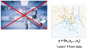 y = f(x1
,x2
,...,xn
)
“Learn” f from data
 