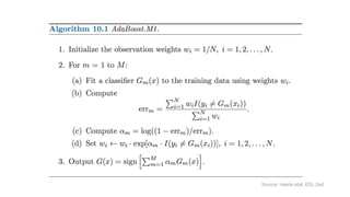Source: Hastie etal, ESL 2ed
 