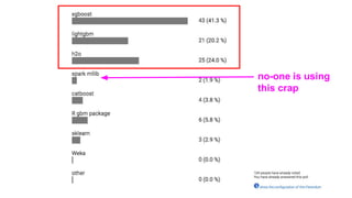no-one is using
this crap
 