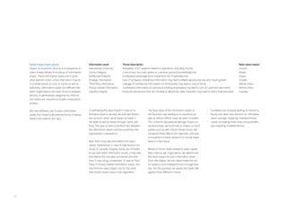 Value impact from abuse
Impact on economic value as a consequence of
cyber threats follows from abuse of information
assets. These information assets are a some-
what abstract notion, since information may be
in multiple places at once, in transit as well as
stationary. Information assets are different bet-
ween organizations and even more so between
sectors, so generalized categories for informa-
tion assets are required to enable comparative
analysis.
We have defined a list of seven information
assets that relate to all potential forms of abuse,
listed in the table to the right.
Information asset	 Threat description	 Main value impact
Operational Continuity	 Availability of ICT systems related to operations, including income	 Income
Control Integrity	 Control over non-cash assets or customer products (unwittingly) lost	 Assets
Intellectual Property	 Competitive advantage from investment into IP (partially) lost 	 Equity
Strategic Information	 Loss of company confidential information may lead to (MA) opportunity loss and impair growth	 Growth
Third Party Information	 Leakage of confidential information on third parties may lead to loss of clients	 Market share
Privacy-related Information	 Confidential information on persons (including employees) may lead to loss of customers and talent	 Market share
Liquidity Integrity	 Financial transactions that are initiated or altered by cyber fraudsters may lead to direct financial losses	 Liquidity
In estimating the value impact in case an in-
formation asset is abused, we took two factors
into account: direct value impact as listed in
the table as well as losses through claims and
fines. The type of claims and fines vary between
the information assets and the jurisdiction the
organization is exposed to.
Note that it may take time before the value
impact materializes. In case of Operational Con-
tinuity or Liquidity Integrity, losses are immedia-
te, but with other information assets, it may take
time before the loss gets uncovered and even
then, it may still go unreported. In case of Third
Party or Privacy-related Information assets, this
may limit the value impact, but for the other
information assets value is lost regardless.
The base value of the information asset (i.e.
the business case leading to its existence) as
well as indirect effects have not been included.
This concerns reputational damage, impact on
societal values, personal lives or impact on third
parties such as with critical infrastructure. We
recognize these effects are important, and aspi-
re to perform further research to include these
factors in the future.
Based on threat levels related to cyber capabi-
lities maturity per organization, we determined
the value impact for each information asset.
From this impact, we also determined the risk
on solvency and creditworthiness of organizati-
ons. For this purpose, we assess the Cyber VaR
against three different criteria:
•	Complete loss of equity leading to insolvency
•	Equity over debt ratio worsens to 15% below
sector average, impairing creditworthiness
•	Losses exceeding three times annual profits,
also impairing creditworthiness
12
 