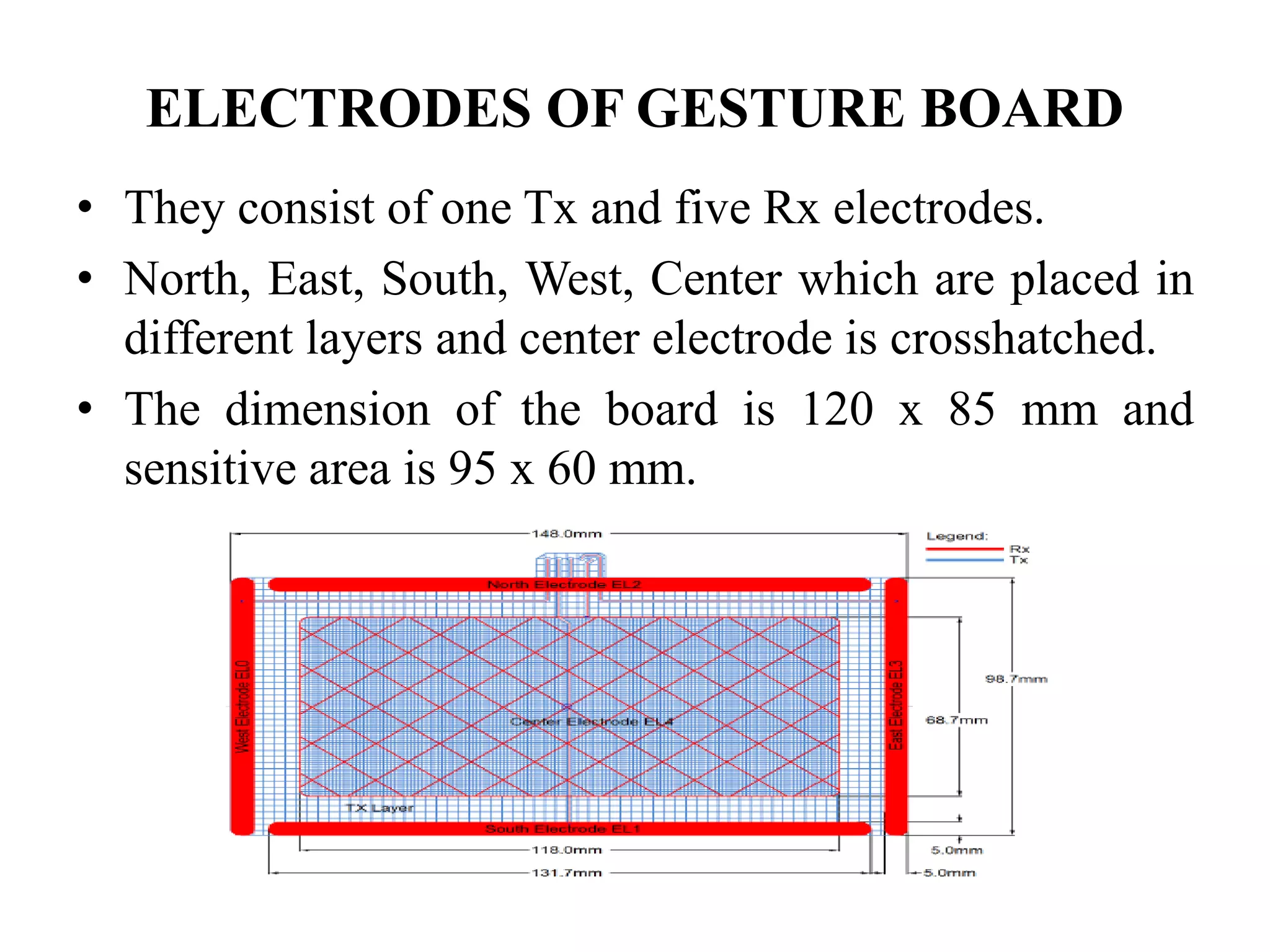 ELECTRODES OF GESTURE BOARD
• They consist of one Tx and five Rx electrodes.
• North, East, South, West, Center which are placed in
different layers and center electrode is crosshatched.
• The dimension of the board is 120 x 85 mm and
sensitive area is 95 x 60 mm.
 