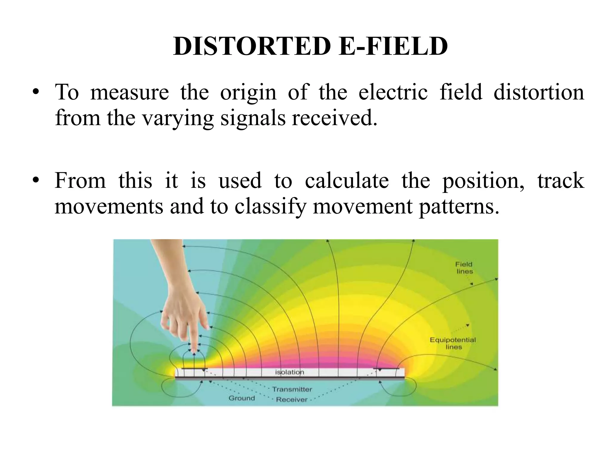 DISTORTED E-FIELD
• To measure the origin of the electric field distortion
from the varying signals received.
• From this it is used to calculate the position, track
movements and to classify movement patterns.
 