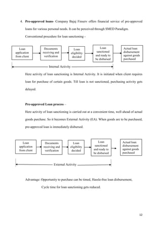 12
4. Pre-approved loans- Company Bajaj Finserv offers financial service of pre-approved
loans for various personal needs. It can be perceived through SMED Paradigm.
Conventional procedure for loan sanctioning -
Internal Activity
Here activity of loan sanctioning is Internal Activity. It is initiated when client requires
loan for purchase of certain goods. Till loan is not sanctioned, purchasing activity gets
delayed.
Pre-approved Loan process –
Here activity of loan sanctioning is carried out at a convenient time, well ahead of actual
goods purchase. So it becomes External Activity (EA). When goods are to be purchased,
pre-approved loan is immediately disbursed.
External Activity
Advantage: Opportunity to purchase can be timed, Hassle-free loan disbursement,
Cycle time for loan sanctioning gets reduced.
Loan
application
from client
Documents
receiving and
verification
Loan
eligibility
decided
Loan
sanctioned
and ready to
be disbursed
Actual loan
disbursement
against goods
purchased
Loan
application
from client
Documents
receiving and
verification
Loan
eligibility
decided
Loan
sanctioned
and ready to
be disbursed
Actual loan
disbursement
against goods
purchased
 