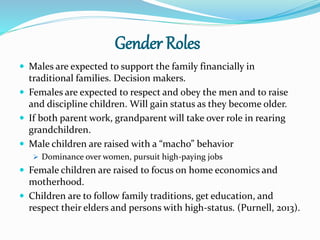 Gender Roles
 Males are expected to support the family financially in
traditional families. Decision makers.
 Females are expected to respect and obey the men and to raise
and discipline children. Will gain status as they become older.
 If both parent work, grandparent will take over role in rearing
grandchildren.
 Male children are raised with a “macho” behavior
 Dominance over women, pursuit high-paying jobs
 Female children are raised to focus on home economics and
motherhood.
 Children are to follow family traditions, get education, and
respect their elders and persons with high-status. (Purnell, 2013).
 