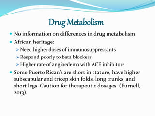 Drug Metabolism
 No information on differences in drug metabolism
 African heritage:
 Need higher doses of immunosuppressants
 Respond poorly to beta blockers
 Higher rate of angioedema with ACE inhibitors
 Some Puerto Rican’s are short in stature, have higher
subscapular and tricep skin folds, long trunks, and
short legs. Caution for therapeutic dosages. (Purnell,
2013).
 