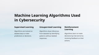 34CEF196-RoleofMachineLearninginCybersecurity.pptx