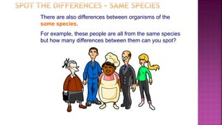 There are also differences between organisms of the
same species.
For example, these people are all from the same species
but how many differences between them can you spot?
 