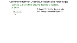 Example C. Convert the following decimals to fractions.
a. 0.023
0 . 0 2 3
1 .
1. Insert “1.” in the denominator
and line up the decimal points.
Conversion Between Decimals, Fractions and Percentages
 