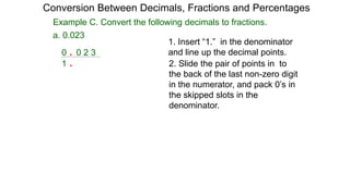Example C. Convert the following decimals to fractions.
a. 0.023
0 . 0 2 3
1 .
1. Insert “1.” in the denominator
and line up the decimal points.
2. Slide the pair of points in to
the back of the last non-zero digit
in the numerator, and pack 0’s in
the skipped slots in the
denominator.
Conversion Between Decimals, Fractions and Percentages
 