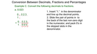 1. Insert “1.” in the denominator
and line up the decimal points.
2. Slide the pair of points in to
the back of the last non-zero digit
in the numerator, and pack 0’s in
the skipped slots in the
denominator.
Example C. Convert the following decimals to fractions.
a. 0.023
0 . 0 2 3
1 .0 0 0
0 . 0 2 3
1 .
=
.
.
Conversion Between Decimals, Fractions and Percentages
 