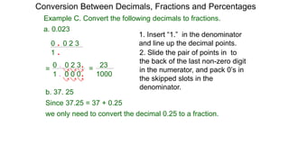 1. Insert “1.” in the denominator
and line up the decimal points.
2. Slide the pair of points in to
the back of the last non-zero digit
in the numerator, and pack 0’s in
the skipped slots in the
denominator.
Example C. Convert the following decimals to fractions.
a. 0.023
0 . 0 2 3
1 .0 0 0 1000
23=
0 . 0 2 3
1 .
=
.
.
b. 37. 25
we only need to convert the decimal 0.25 to a fraction.
Since 37.25 = 37 + 0.25
Conversion Between Decimals, Fractions and Percentages
 