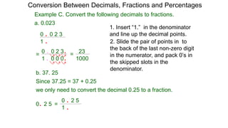 1. Insert “1.” in the denominator
and line up the decimal points.
2. Slide the pair of points in to
the back of the last non-zero digit
in the numerator, and pack 0’s in
the skipped slots in the
denominator.
Example C. Convert the following decimals to fractions.
a. 0.023
0 . 0 2 3
1 .0 0 0 1000
23=
0 . 0 2 3
1 .
=
.
.
b. 37. 25
0 . 2 5
1 .
we only need to convert the decimal 0.25 to a fraction.
Since 37.25 = 37 + 0.25
0. 2 5 =
Conversion Between Decimals, Fractions and Percentages
 