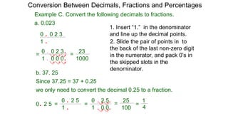 1. Insert “1.” in the denominator
and line up the decimal points.
2. Slide the pair of points in to
the back of the last non-zero digit
in the numerator, and pack 0’s in
the skipped slots in the
denominator.
Example C. Convert the following decimals to fractions.
a. 0.023
0 . 0 2 3
1 .0 0 0 1000
23=
0 . 0 2 3
1 .
=
.
.
b. 37. 25
0 . 2 5
1 .
we only need to convert the decimal 0.25 to a fraction.
Since 37.25 = 37 + 0.25
0. 2 5 =
0 . 2 5
1 . 0 0
=
.
. 100
25
= =
Conversion Between Decimals, Fractions and Percentages
4
1
 