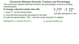 The conversion between decimal numbers and percentages is done by shifting
decimal points.
Conversion Between Decimals, Fractions and Percentages
1. insert “1.” as the denominator,
2. move the decimal points two places to the right
to make the denominator “100.”, write the result using the % notation.
Example D. a. Convert 4.5 to %. b. Convert 0.045 to %.
To change a decimal number into a #% # . # # #
1 .
# . # # #
1 .
.
.0 0
=
move right, expand denom. to “100”
 