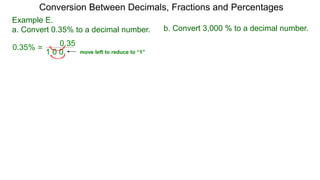 Conversion Between Decimals, Fractions and Percentages
Example E.
a. Convert 0.35% to a decimal number. b. Convert 3,000 % to a decimal number.
=
0.35
1 0 0.
0.35% move left to reduce to “1”
 