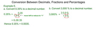 Conversion Between Decimals, Fractions and Percentages
Example E.
a. Convert 0.35% to a decimal number. b. Convert 3,000 % to a decimal number.
=
0.35
1 0 0.
0.35%
Hence 0.35% = 0.0035.
move left to reduce to “1”
= 0.00.35
=
3 0 0 0.
1 0 0.
3,000%
 