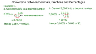 Conversion Between Decimals, Fractions and Percentages
Example E.
a. Convert 0.35% to a decimal number. b. Convert 3,000 % to a decimal number.
=
0.35
1 0 0.
0.35%
Hence 0.35% = 0.0035.
move left to reduce to “1”
= 0.00.35
=
3 0 0 0.
1 0 0.
3,000%
= 30.00.
Hence 3,000% = 30.00 or 30.
 