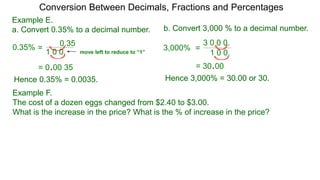 Conversion Between Decimals, Fractions and Percentages
Example E.
a. Convert 0.35% to a decimal number. b. Convert 3,000 % to a decimal number.
=
0.35
1 0 0.
0.35%
Hence 0.35% = 0.0035.
move left to reduce to “1”
= 0.00.35
=
3 0 0 0.
1 0 0.
3,000%
= 30.00.
Hence 3,000% = 30.00 or 30.
Example F.
The cost of a dozen eggs changed from $2.40 to $3.00.
What is the increase in the price? What is the % of increase in the price?
 