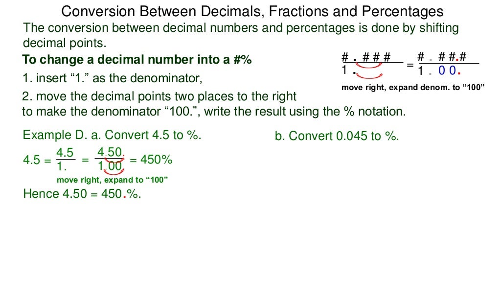 converting between fractions decimals and percentages converting between fractions decimals and percentages