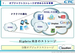 １．　オブジェクトストレージが求められる背景



                         NOSQL の台頭
     クラウドの進化




  RDBMS          RDBMS




          Bigdata 向きのストレージ

          分散オブジェクトストレージ
                              Copyright (c)2012 ITOCHU Techno-Solutions Corporation
 