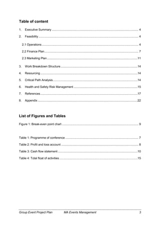 Group Event Project Plan MA Events Management 3
Table of content
1. Executive Summary ....................................................................................................... 4
2. Feasibility ....................................................................................................................... 4
2.1 Operations ................................................................................................................... 4
2.2 Finance Plan................................................................................................................ 7
2.3 Marketing Plan............................................................................................................11
3. Work Breakdown Structure............................................................................................14
4. Resourcing....................................................................................................................14
5. Critical Path Analysis.....................................................................................................14
6. Health and Safety Risk Management ............................................................................15
7. References....................................................................................................................17
8. Appendix .......................................................................................................................22
List of Figures and Tables
Figure 1: Break-even point chart ........................................................................................... 9
Table 1: Programme of conference ....................................................................................... 7
Table 2: Profit and loss account ............................................................................................ 8
Table 3: Cash flow statement ...............................................................................................10
Table 4: Total float of activities .............................................................................................15
 
