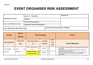 Group Event Project Plan MA Events Management 44
Appendix 6
EVENT ORGANISER RISK ASSESSMENT
Date Assessed: 12/02/14
Assessor: Nicola Rowe Monitored by:
Signature:
Event: Social Media Conference
Title: Go Online Conference
Organisation: MA Events Management
Venue: Marriott Hotel, Westminster London
Inclusive Dates of Site Attendance: 25/04/2014
Activity
Who is
affected
Risk Evaluation Control
Hazard Identified
Person(s) at
Risk
Worst Case Outcome
(A)
Probability
Rating (B)
Risk
Level
(AxB)
Control Measures
Over-crowding of
event hall
Public and
exhibitors
HIGH – Certain to cause
death
4 Probability 4
 The floor plan has been designed to maximise aisle widths to avoid
overcrowding.
 Suitable space around the stands & feature areas, which will be
monitored, by the event organiers
 Organisers to schedule arrivals inline with venue capacities, and
monitor arrivals with help from the venue, to help prevent
overcrowding.
MEDIUM – Probable to
cause serious injury
3 Possibility 3
 