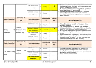 Group Event Project Plan MA Events Management 51
LOW – Possible to cause
first aid injury
2 Unlikely 2 6
 Exhibitors should ensure that no sockets or connections are
overloaded within their stand area, and if in doubt should seek
approval from the event organiser
 All electronic portable appliances brought to site by exhibitors
should bear a valid PAT Test certificate
 Ensure all electrical risks are controlled, and a member of
staff from the electrical contractor is onsite at all times
 All orders for electricity must be placed before the deadline,
where applicable
VERY LOW – Unlikely to
cause injury / damage
1 Remotely 1
Hazard Identified
Person(s) at
Risk
Worst Case Outcome (A)
Probability Rating
(B)
Risk Level
(AxB) Control Measures
Build-up and
Breakdown
Exhibitors,
Contractors, Venue
and Event Staff
HIGH – Certain to cause
death
4 Probability 4
 At least 2 hours set up period for exhibitors, and full day
access for contractors
 Only authorised persons are permitted in the venue for
buildup and breakdown. Children under 18 are not allowed on
site for the entire duration of build up and break down
 All to be aware of the potential hazards of contractors moving
around site, including the use of forklift trucks and delivery
vehicles
 Wristbands to be worn by exhibitors to allow them with access
before the event opens to the publicAll contractors to be
monitored on-site, with regard to the tasks undertaken, and
suitable equipment to be worn when necessary

MEDIUM – Probable to
cause serious injury
3 Possibility 3 9
LOW – Possible to cause
first aid injury
2 Unlikely 2
VERY LOW – Unlikely to
cause injury / damage
1 Remotely 1
Hazard Identified
Person(s) at
Risk
Worst Case Outcome (A)
Probability Rating
(B)
Risk Level
(AxB) Control Measures
Car parking during
show
Exhibitors and
speakers
HIGH – Certain to cause
death
4 Probability 4  Parking arrangements for exhibitors and speakers and
loading bay information to be communicated in advance
 Venue contact details to be made available in advance, along
with parking permits if applicable
 Visitor parking to be discouraged
MEDIUM – Probable to
cause serious injury
3 Possibility 3
LOW – Possible to cause
first aid injury
2 Unlikely 2
 
