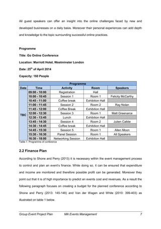 Group Event Project Plan MA Events Management 7
All guest speakers can offer an insight into the online challenges faced by new and
developed businesses on a daily basis. Moreover their personal experiences can add depth
and knowledge to the topic surrounding successful online practices.
Programme
Title: Go Online Conference
Location: Marriott Hotel, Westminster London
Date: 25th
of April 2014
Capacity: 160 People
Programme
Date Time Activity Room Speakers
TBC
09:00 - 10:00 Registration Hall
10:00 - 10:45 Session 1 Room 1 Felicity McCarthy
10:45 - 11:00 Coffee break Exhibition Hall
11:00 - 11:45 Session 2 Room 2 Ray Nolan
11:45 - 12:00 Coffee Break Exhibition Hall
12:00 - 12:30 Session 3 Room 1 Matt Greenarce
12:30 - 13:45 Lunch Exhibition Hall
13:45 - 14:30 Session 4 Room 2 Julien Callde
14:30 - 14:45 Coffee break Exhibition Hall
14:45 - 15:30 Session 5 Room 1 Allen Moon
15:30 - 16:30 Panel Session Room 1 All Speakers
16:30 - 18:00 Networking Session Exhibition Hall
Table 1: Programme of conference
2.2 Finance Plan
According to Shone and Perry (2013) it is necessary within the event management process
to control and plan an event’s finance. While doing so, it can be ensured that expenditure
and income are monitored and therefore possible profit can be generated. Moreover they
point out that it is of high importance to predict an events cost and revenues. As a result the
following paragraph focuses on creating a budget for the planned conference according to
Shone and Perry (2013: 145-146) and Van der Wagen and White (2010: 399-403) as
illustrated on table 1 below.
 